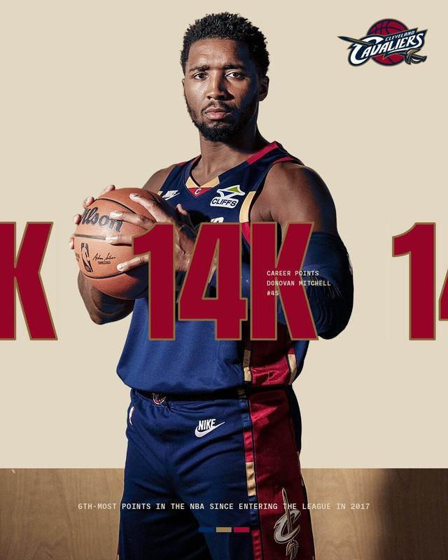 里程碑！米切尔NBA生涯总得分突破14000分