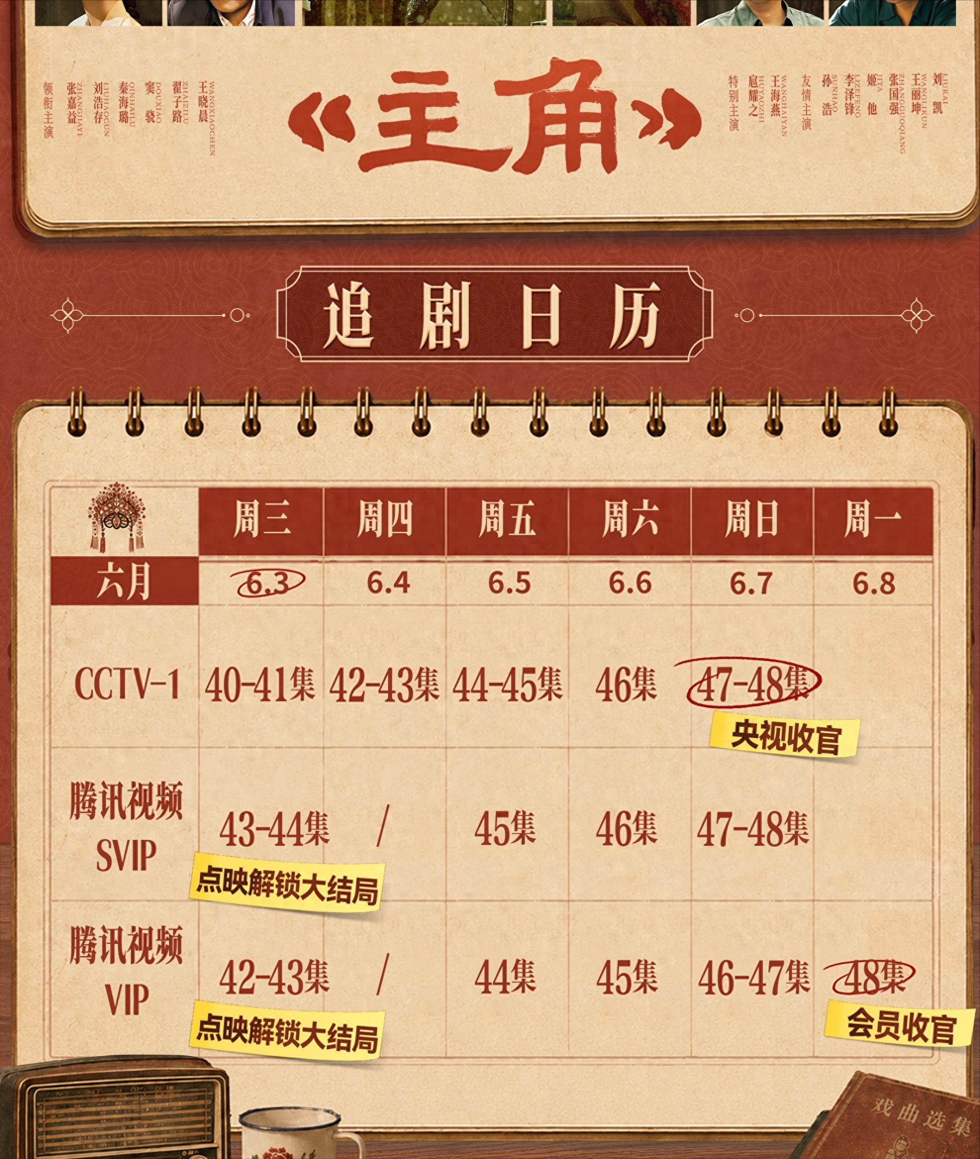 全是眼泪！《主角》48集大结局：4人下线，忆秦娥丧夫又丧子！